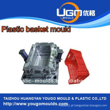 Molde doméstico de plasitc para molde de cesta de armazenamento de plástico em taizhou China / moldes de produtos plásticos